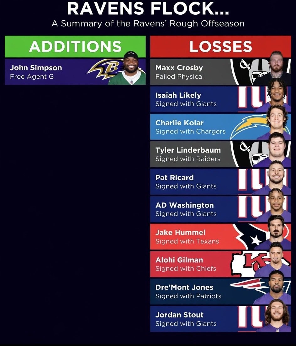 ♑️Reek🐐 tweet media