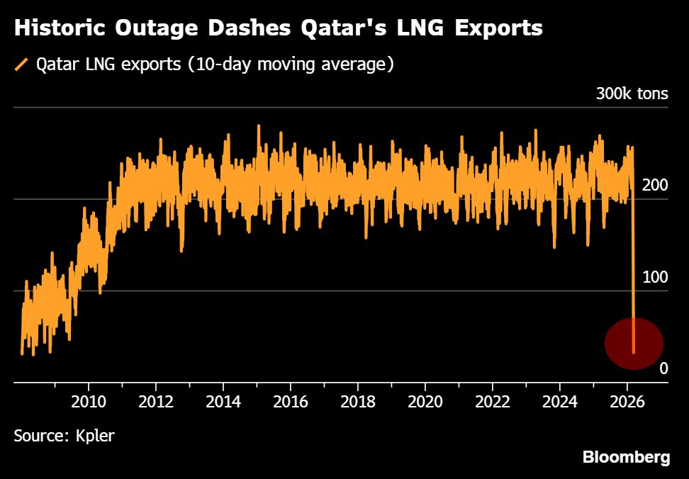 Stephen Stapczynski tweet media