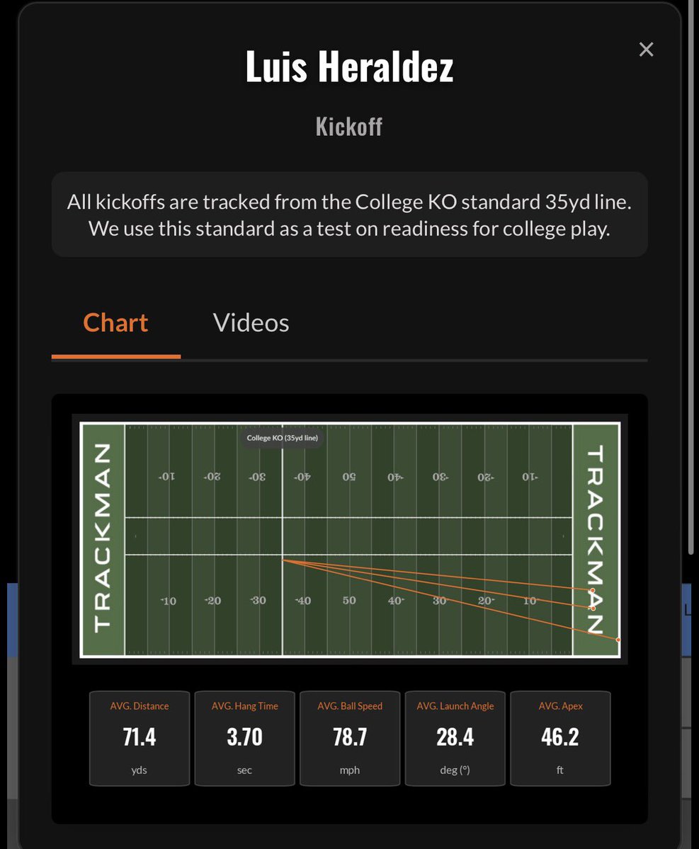 Luis Heraldez tweet media