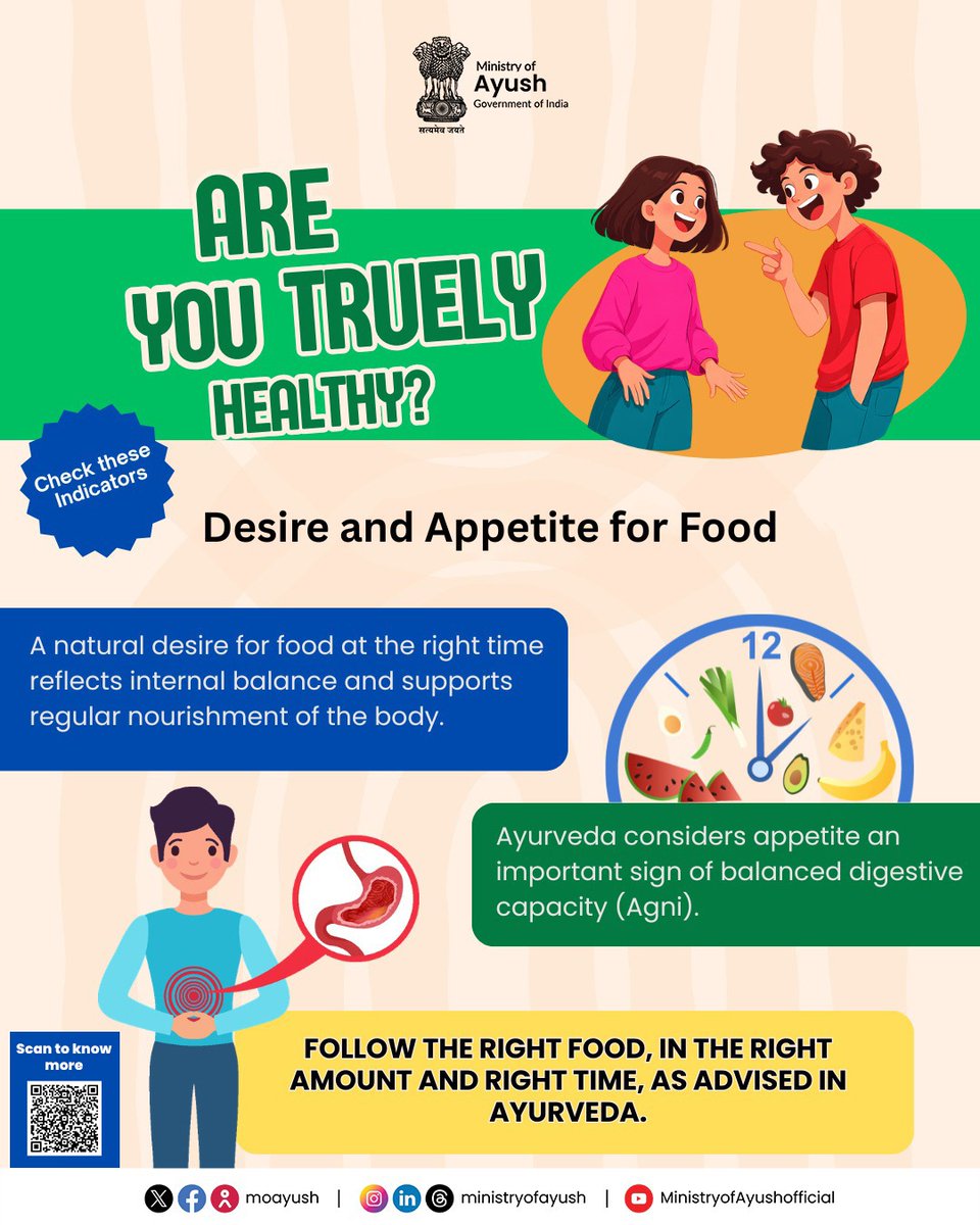 moayush's tweet photo. Desire and appetite for food are signs that reflect internal balance. As per Ayurveda, a good appetite is an indication of a balanced digestive capacity (Agni). Monitor your desire and appetite for food and stay healthy.

#HealthIndicators #PublicHealth #TraditionalMedicine #HealthForAll #Ayusforall #Ayurveda

@PMOIndia | @narendramodi | @mpprataprao | @secymoayush  | @mdniy | @ccrhindia | @CCRAS_MoAyush | @DirectorCcryn | @AIIA_NDelhi | @WHO | @PCIMH_ | @nmpb1 | @NIAJaipur | @ccrschennai | @nischennai |  @DrRadheKrishan | @RAVDelhi | @ItraJamnagar | @NEIAHShillong01  | @CARI_newdelhi  | @RARI_Nagpur  | @CentralUnani | @BengaluruC35976   | @cari_guwahati  | @RARIAhmedabad  | @msrarijaipur  | @csmraddi  | @CariKolkata  | @DimapurRarc  | @RARCAgartala  | @RARIPortBlair  |  @HyderabadNiimh  | @PIB_India | @PIBAYUSH | @DDNewslive |  @sansad_tv| @AIRNewsHindi  | @mygovindia | @MyGovHindi |