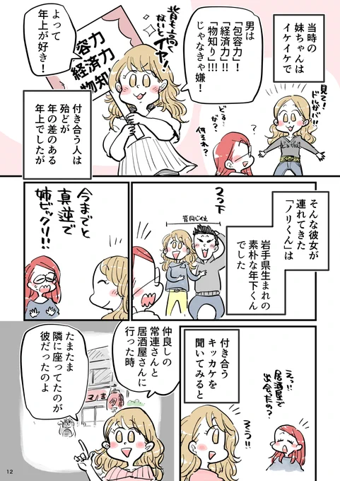 とおいとおいまた明日-前編-(4/9) 