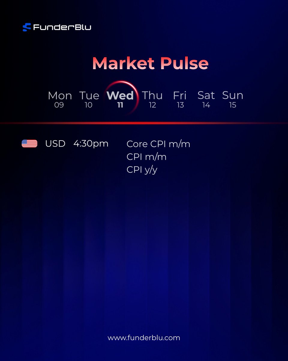 Funderblu tweet media