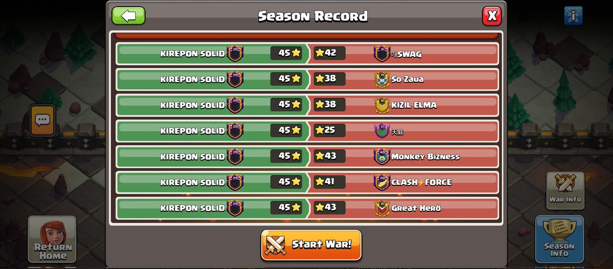 Musa_CoC's tweet photo. @TK_Gamezz https://t.co/YUTkcmSXbK