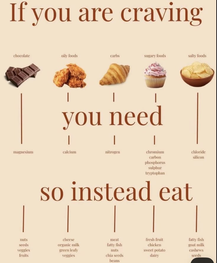 gh0stie_grll's tweet photo. #edtwt #shedtwt #edtips #weightloss
โโโ ๊ฐ แงเทแง ๊ฑ โโโ
You're welcome ~ .โข๐ชฝ https://t.co/IrhWKEpk83