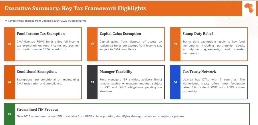 Allan Ssenyonga tweet media