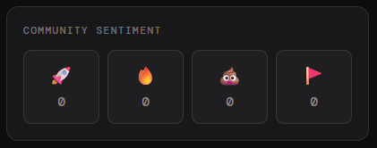 S0Ldev's tweet photo. You can now cast a vote on all coins (even coins launched outside of Pmpr).

This a step forward in giving the community more tools to interact with the app and vote on tokens they like. 

This will give us metrics to be able to show trending tokens, host competitions and much more.

Test it here: https://t.co/BRhZKpL8hW (must be logged in to vote)

You can cast a vote once every 24H