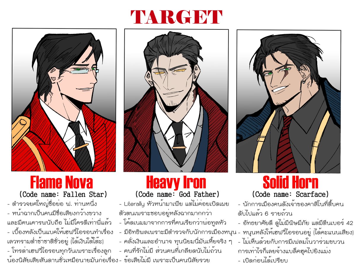 Genovase's tweet image. Well, I got another plot (again)
#Flametrex #Heavyhook #Blaionsol