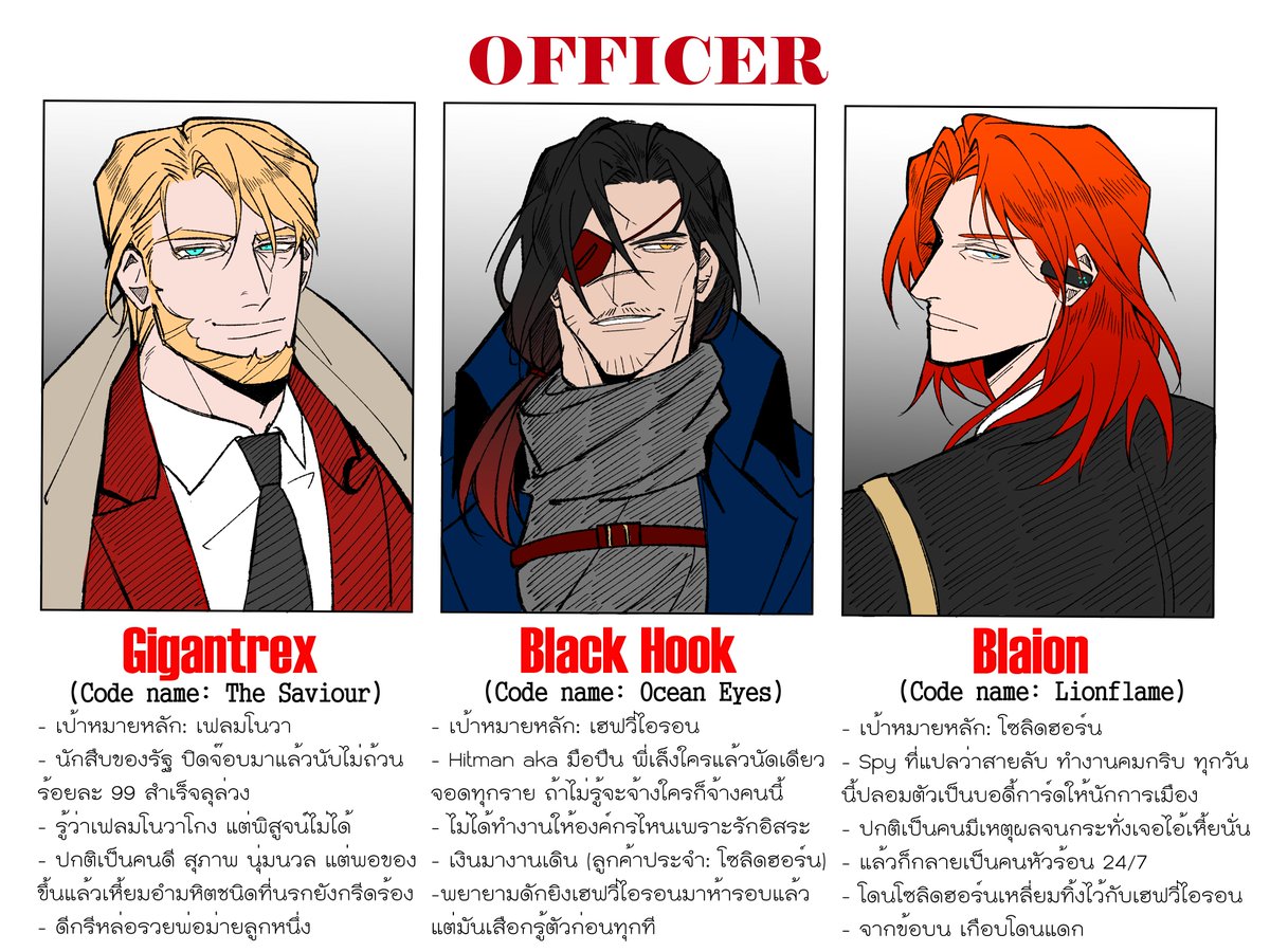 Genovase's tweet image. Well, I got another plot (again)
#Flametrex #Heavyhook #Blaionsol