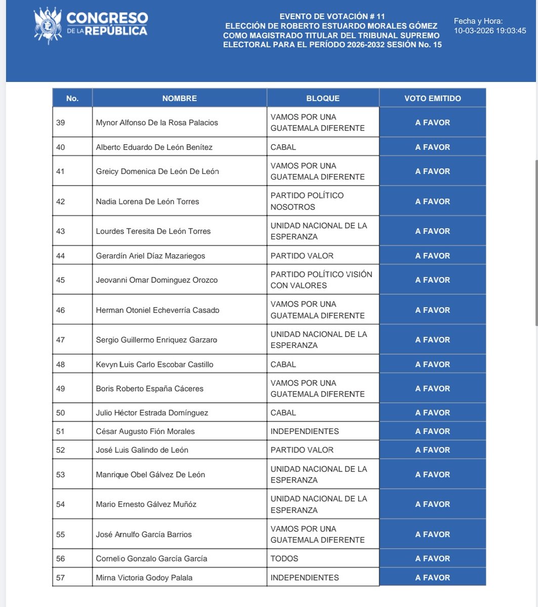 Mario Rosales tweet media
