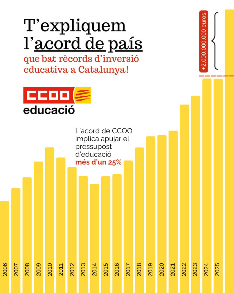 Manel Pulido tweet media