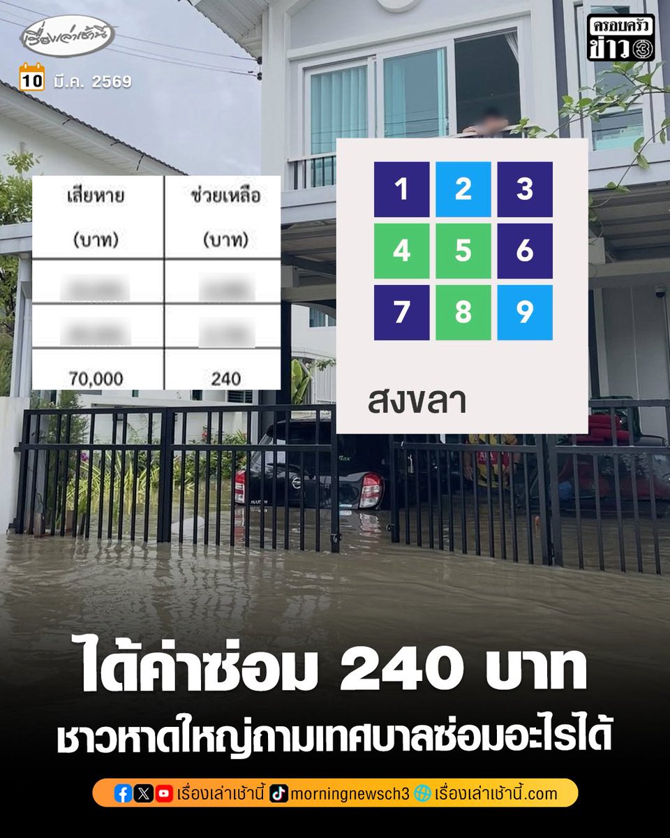 เป็นกำลังใจให้นะฮะ เล่าเฉยๆ น้ำเสียงปกติว่า 2554 ที่น้ำท่วม กทม ยิ่งลักษณ์ให้หลังละ 5,000 บาท มันก็ไม่พอหรอกซื้อตู้เย็นก็หมดแล้ว แต่ให้ 240 บาทในปี 2569 มันเศร้าเกิน