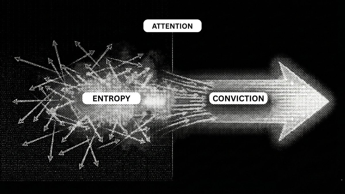 Ananya Roy tweet media