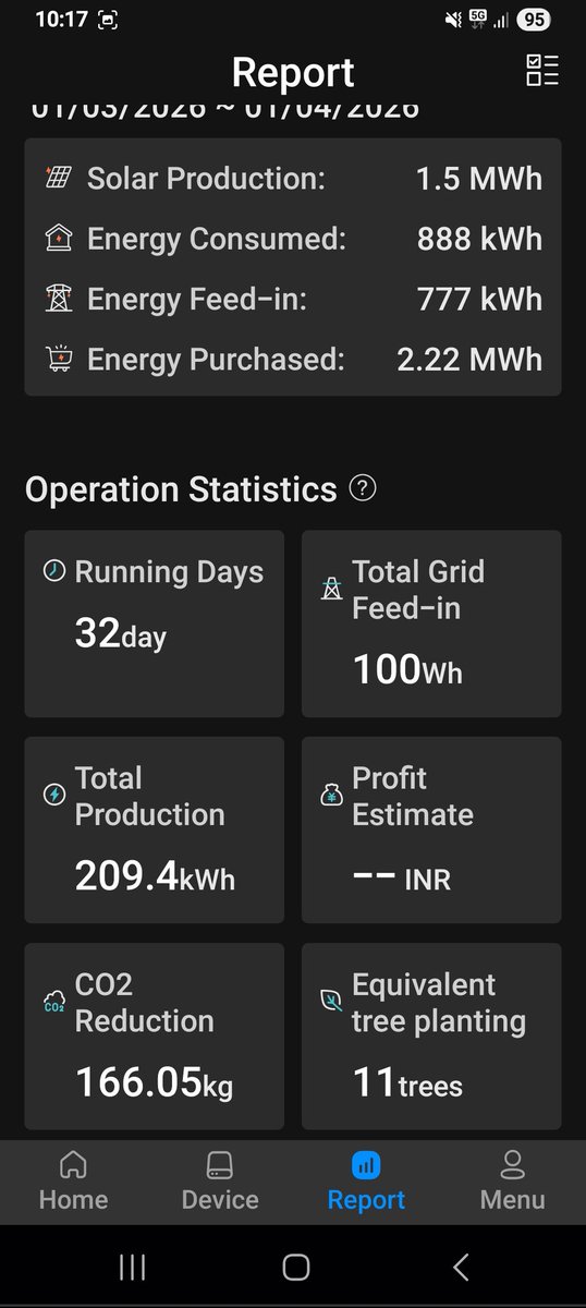 ashu9451's tweet photo. @UPPCLLKO 
@CMOfficeUP 
@PMOIndia_RC 
@MinOfPower 5 किलोवाट का सोलर सिस्टम 32 दिन पहले वेंडर ने लगा कर चालू कर दिया 
स्मार्ट मीटर भी लगा दिया गया है।
अब 32 दिन से मीटर कन्फीगर करवाने के लिए दौड़ रहा हूं कोई सुनवाई नहीं।
नाकारा बिजली विभाग और उनके अधिकारियों की जय मंत्री की जय।।। https://t.co/fzbEmqJNec