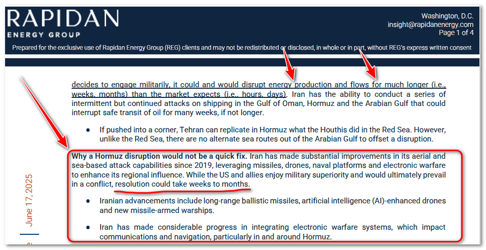 US political leaders, the oil industry, and traders are waking up to what we advised clients in June: restoring oil and LNG flow in the Strait of Hormuz won't be quick or easy. A load-bearing assumption in global energy is buckling. Rapidan mapped this out months ago. Check the