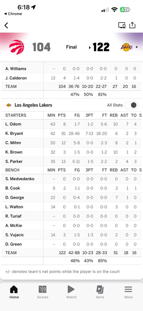 Shanu Mathew tweet media