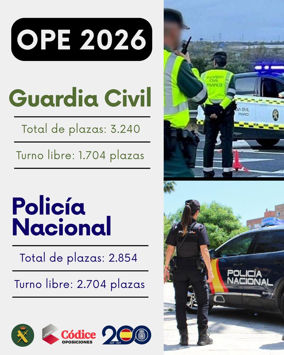 Códice Cantabria tweet media