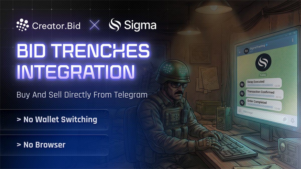 Creator.Bid tweet media