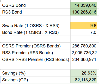 Temple Swaps tweet media