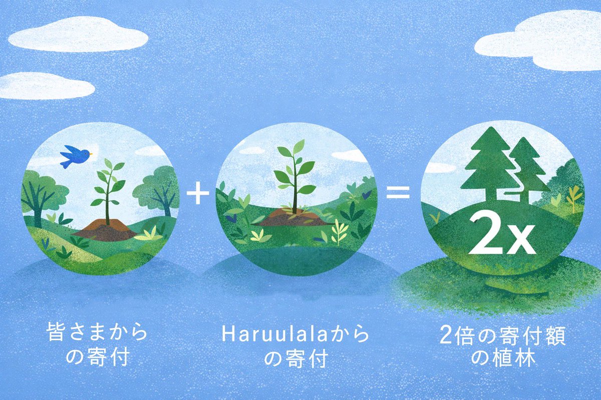 Totto03389004's tweet photo. 3/21の国際森林デーに向けて、
お客さまとともに行う植林キャンペーンがスタートしました🌳

期間は3/11-3/24🍃

ご寄付いただいた方は、
私も大好きなイラストレーターさん @mikiswolf の壁紙がもらえます。

このイラストもかわいいな😍

#国際森林デー https://t.co/JitAQ4KMKm