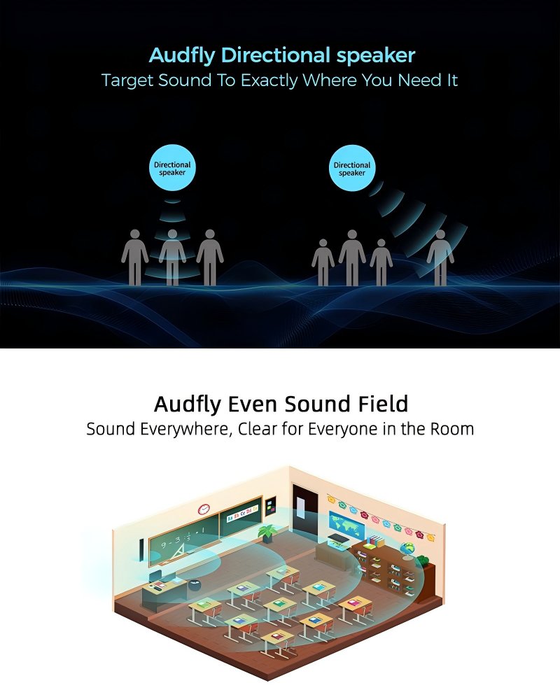 audflyspeaker's tweet image. 💡 Sound matters as much as visuals!

🔊 Directional Audio → focus sound where needed
🎤 Even Sound Field → everyone hears clearly

Two approaches, one goal: better shared spaces ✨

#sounddesign #directionalaudio #Audfly