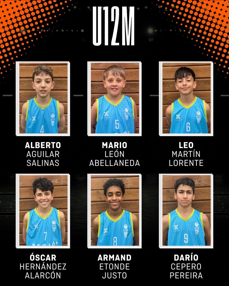 La FEDE - Región de Murcia 🏀 tweet media