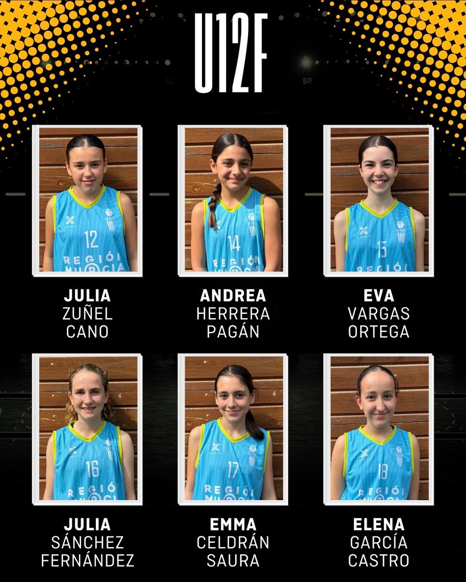 La FEDE - Región de Murcia 🏀 tweet media