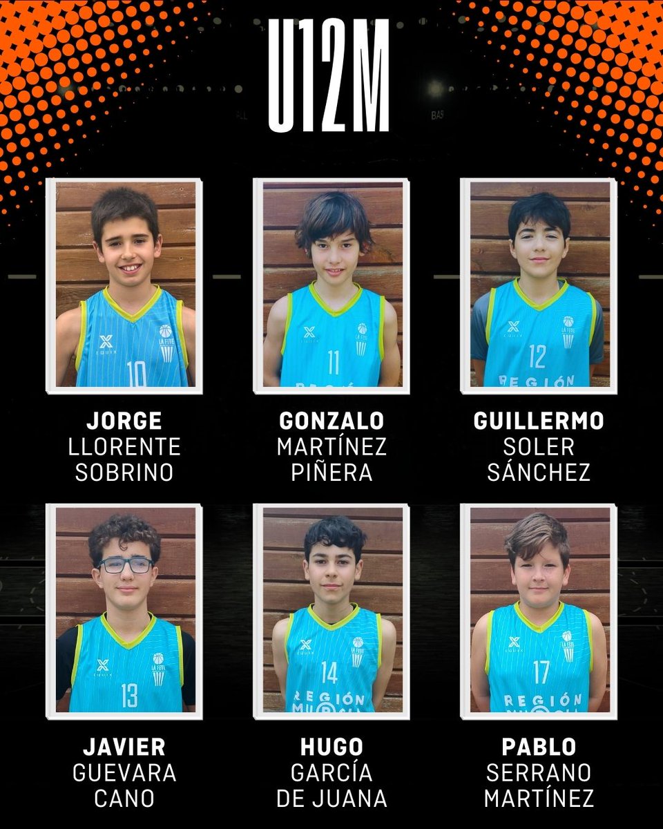 La FEDE - Región de Murcia 🏀 tweet media