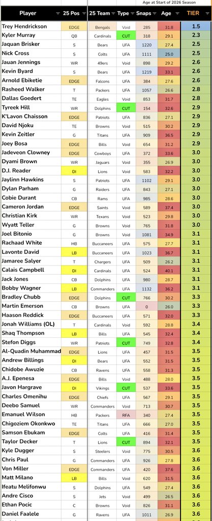 Goodberry tweet media