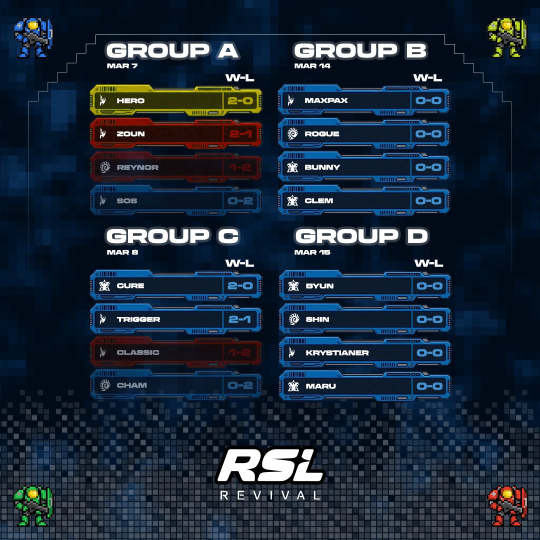 RSL Revival tweet media