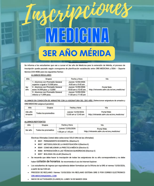 Inscripción del 3er año Medicina - Extensión Mérida