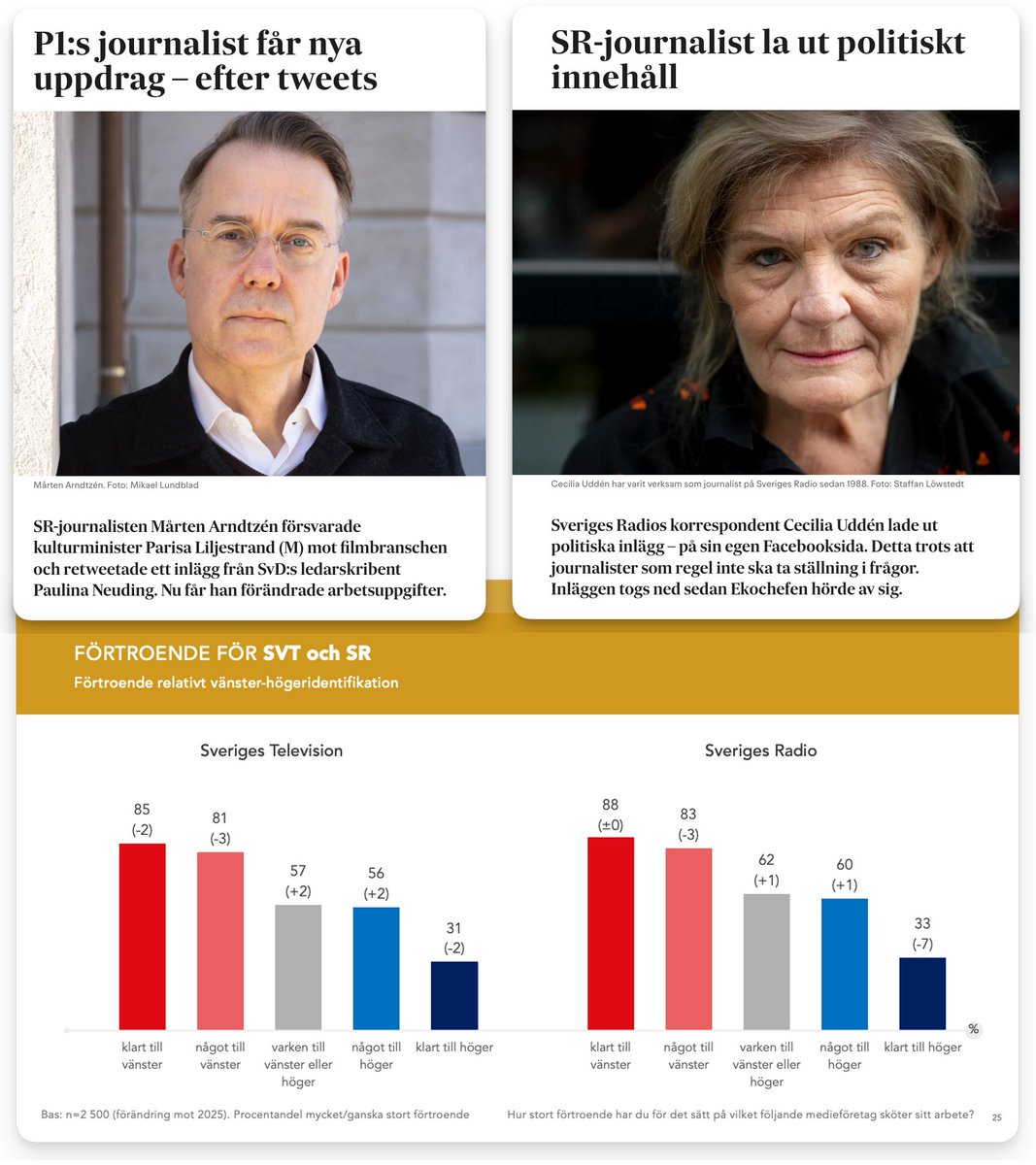 Henrik Jönsson tweet media