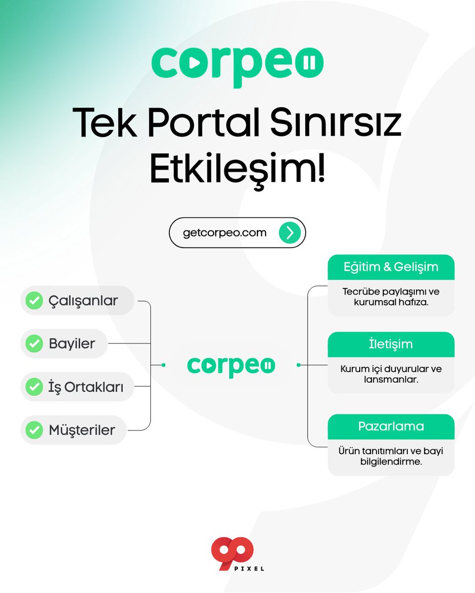 90pixel's tweet photo. Tek bir portal üzerinden kurumunuzun tüm eğitim ve iletişim ihtiyaçlarını karşılarken, etkileşimi en üst seviyeye taşıyın. 🚀

Detaylar için iletişime geçin! https://t.co/D3rcqhnXLv