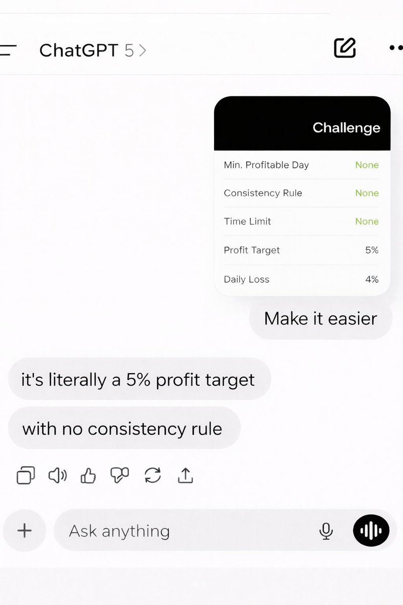 Atmos Funded tweet media