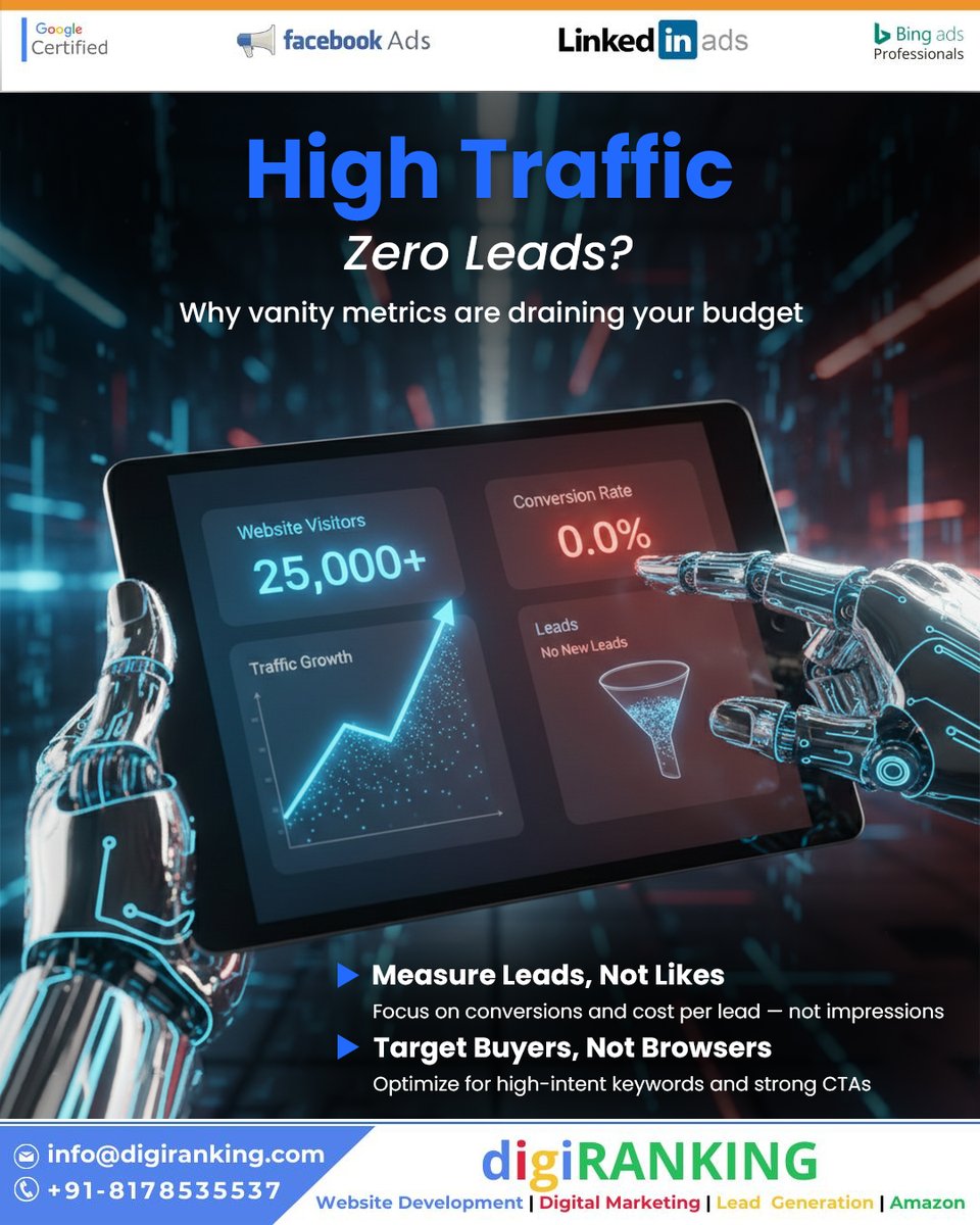 digiRANKING tweet media