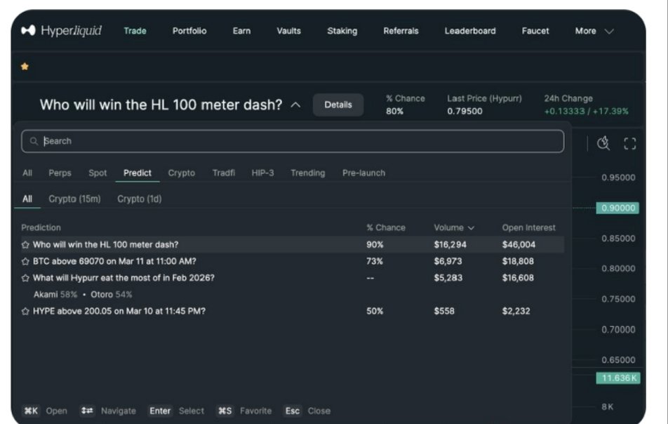 predictscan.dev tweet media