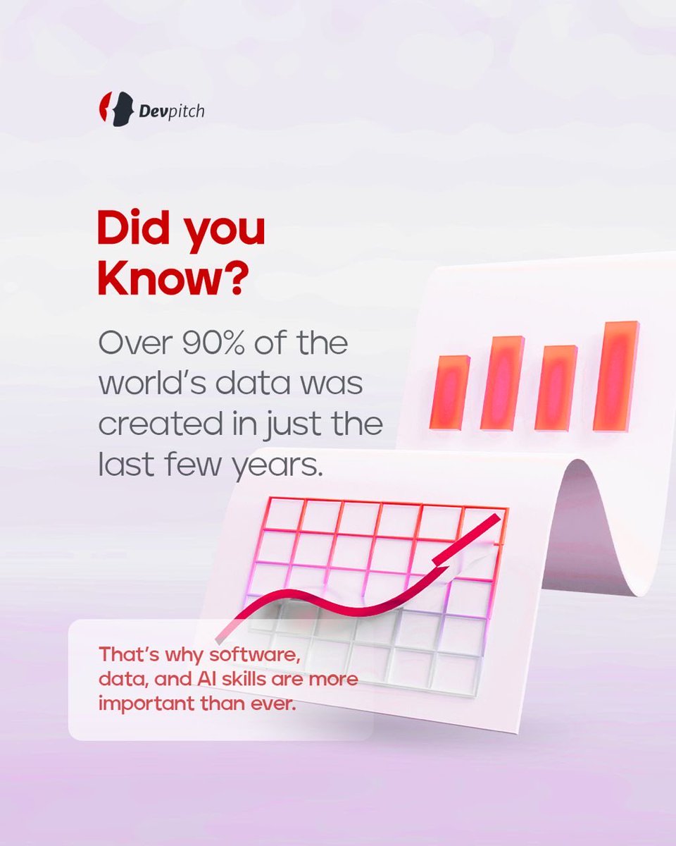 Devpitch UG tweet media