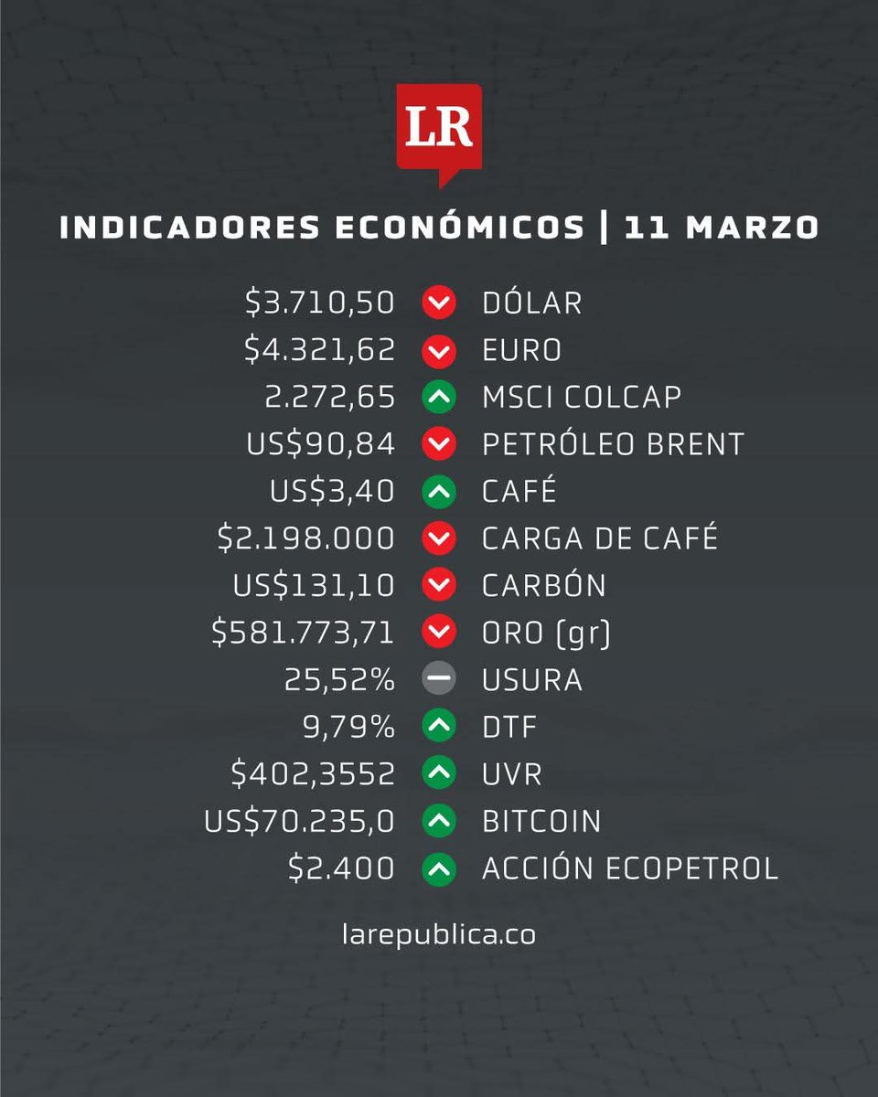 Así inician los dos económicos.