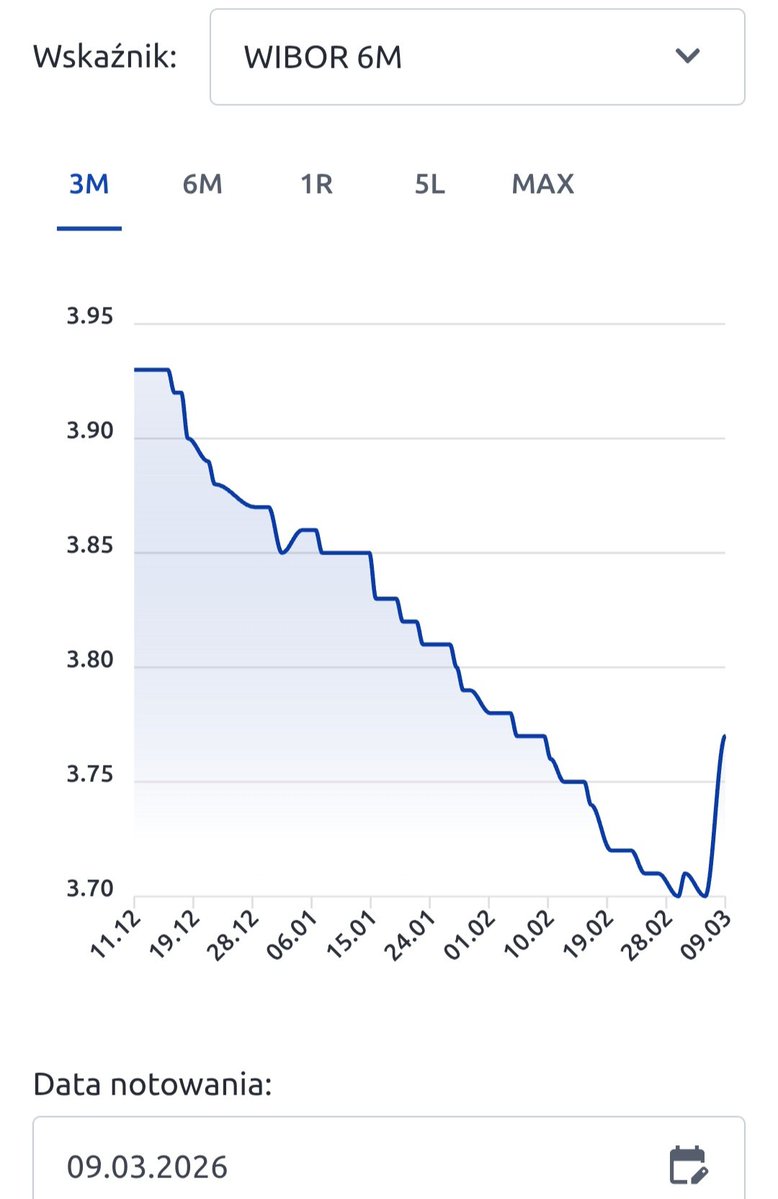Niefrankowski tweet media
