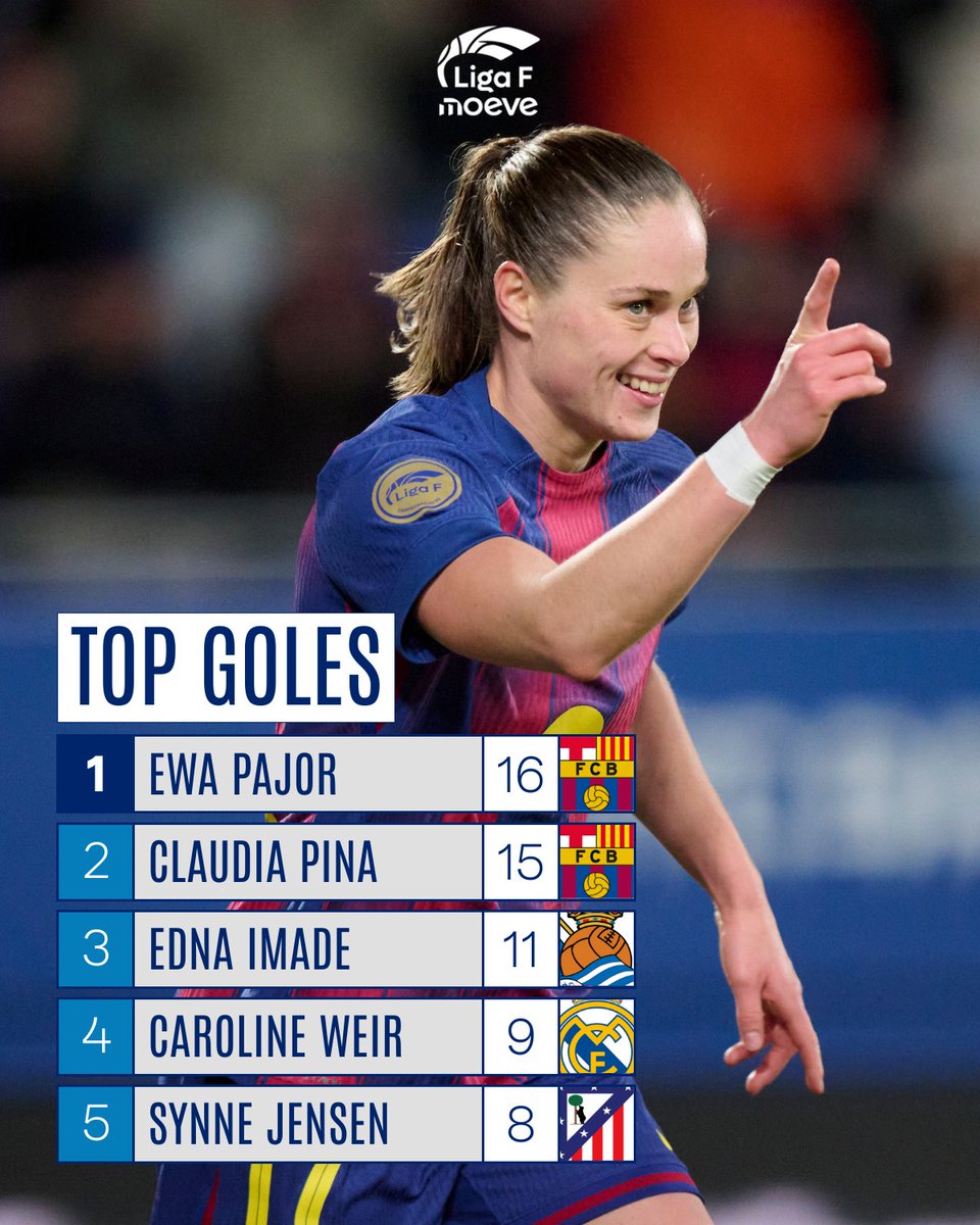 BarcaInfo tweet media