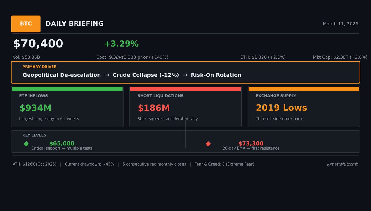 Matthew Whitcomb tweet media