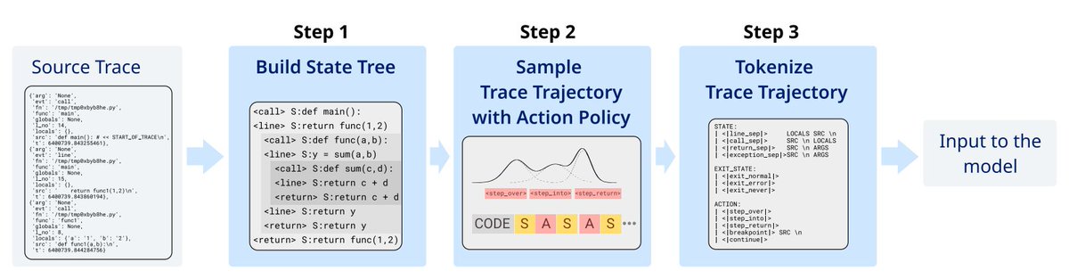 Wildminder tweet media