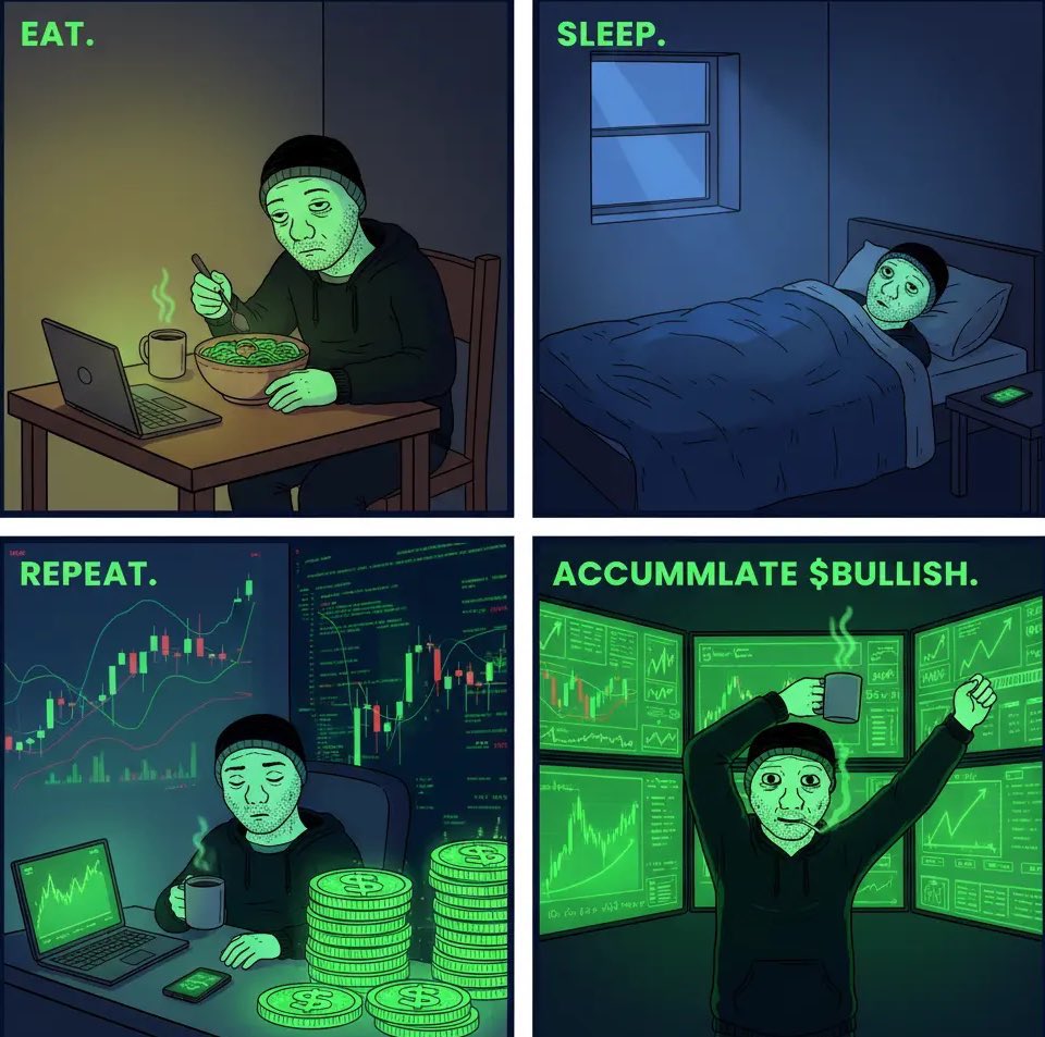 Bullish Degen tweet media