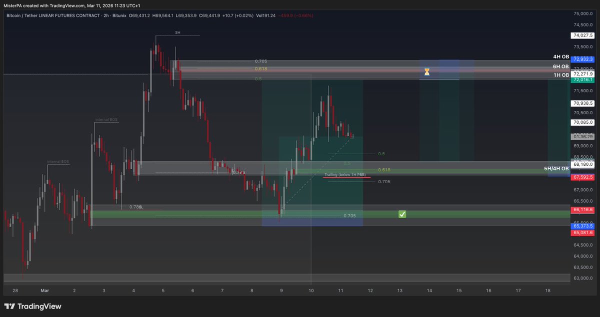 MisterPA tweet media