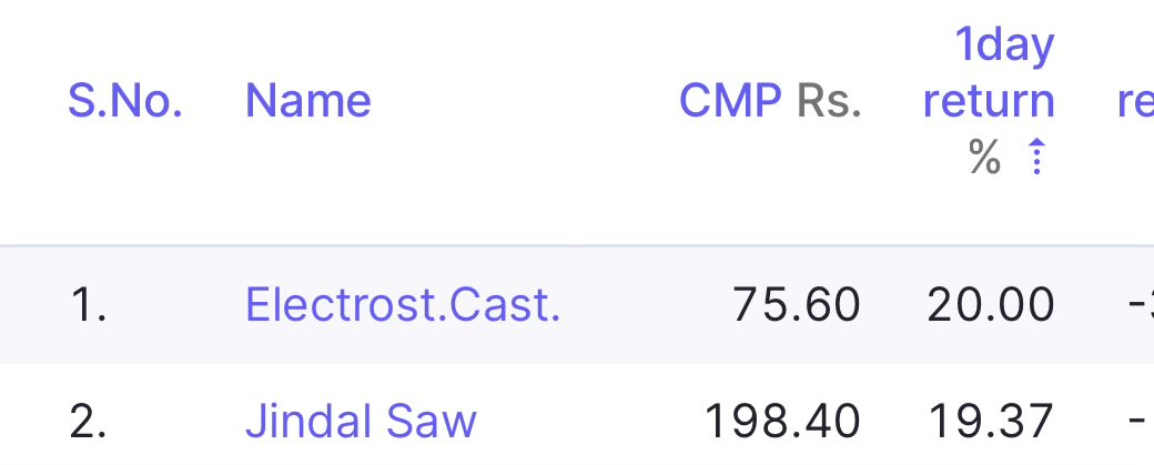 Suresh K tweet media