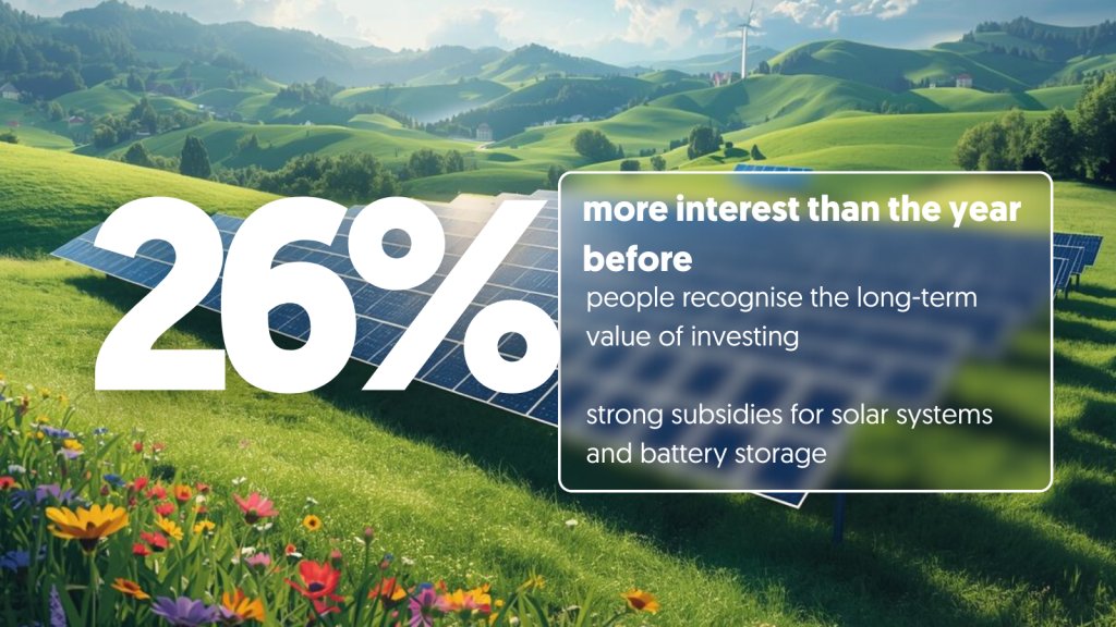 SunContract tweet media