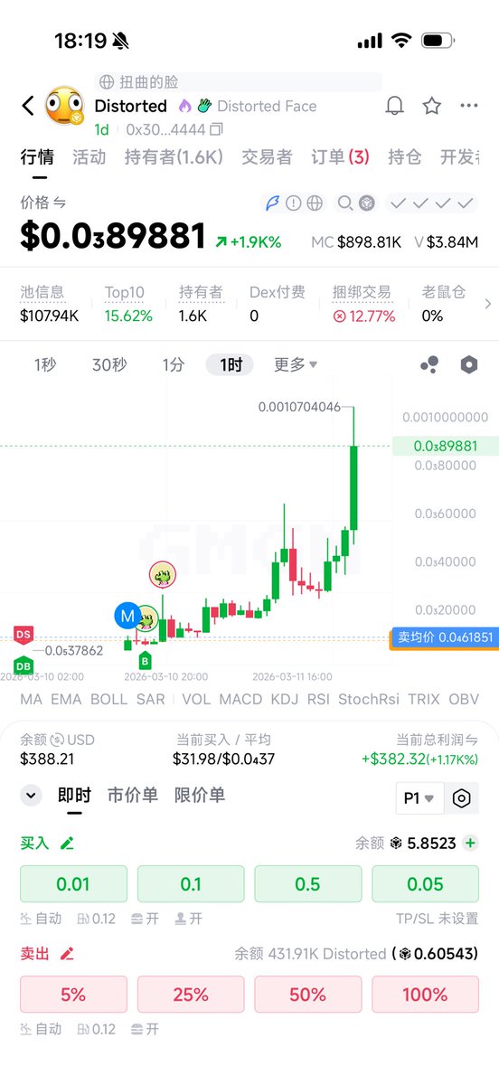 yyds123888's tweet image. $Distorted 

今天随便一买，买到一个11倍币？