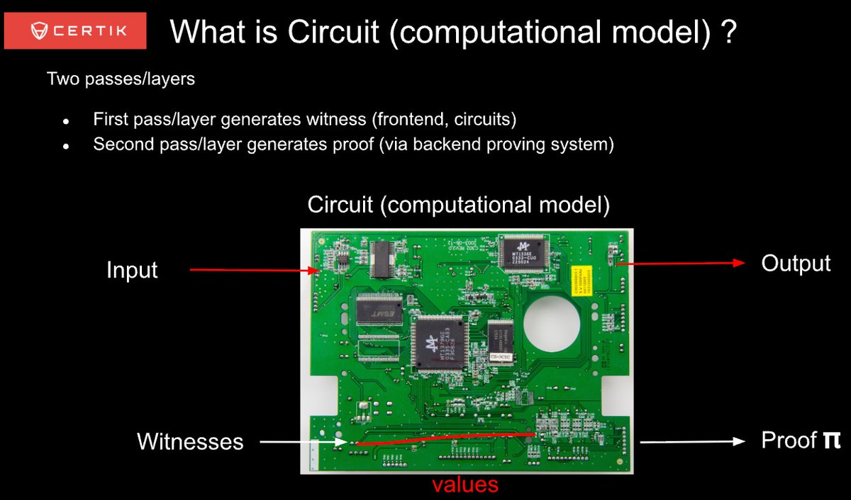 Daniel Tan tweet media
