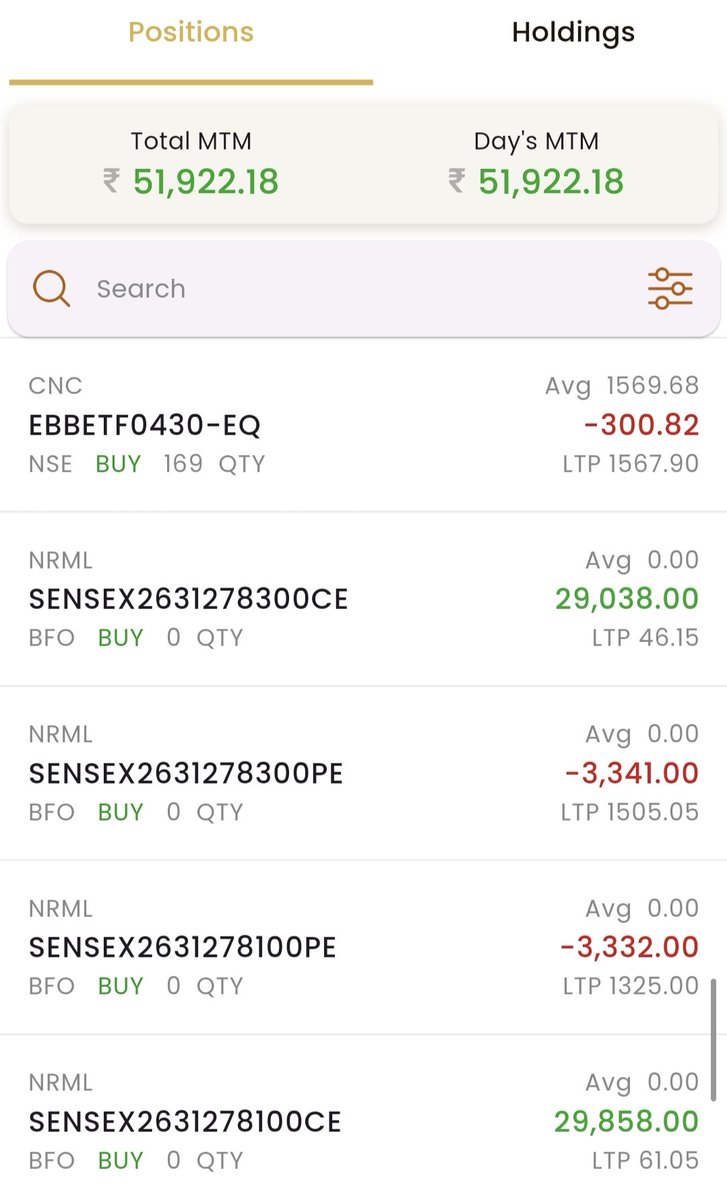 Alphatrader_stk's tweet photo. When the world is in chaos, traders celebrate...🎉 https://t.co/Zp7JR3uK2r