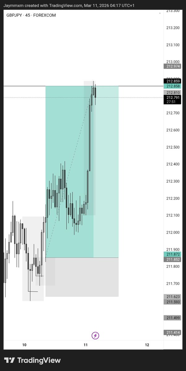 Jáy Çryptõ𓃵 tweet media