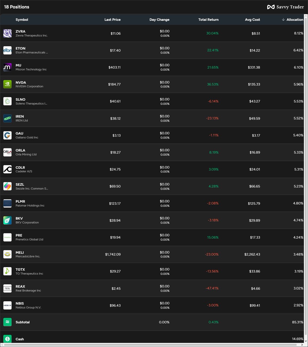 Stockmindsweb tweet media